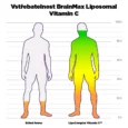 BrainMax_Liposomal_Vitamin_C_05
