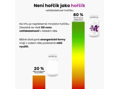 BrainMax_Performance_Magnesium_06