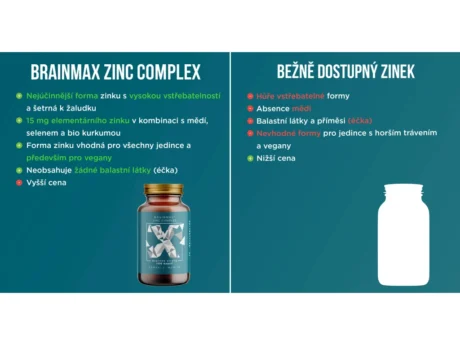 BrainMax_Zinc_Complex_04