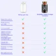 BrainMax_Super_Omega_Complex_03