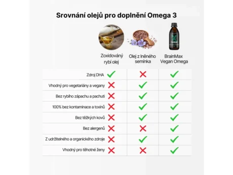 BrainMax_Vegan_Omega3_05