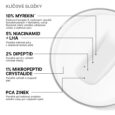 2298346_-_2025_SKC_PTIOX_CREAM_SERUM_CREAM_PHASE1_PDP_INTL_SLIDE3_KEY_INGREDIENTS_cs-CZ_8817322