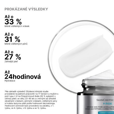2298354_-_2025_SKC_PTIOX_CREAM_SERUM_CREAM_PHASE1_PDP_INTL_SLIDE14_PROVENRESULTS_cs-CZ_8860172